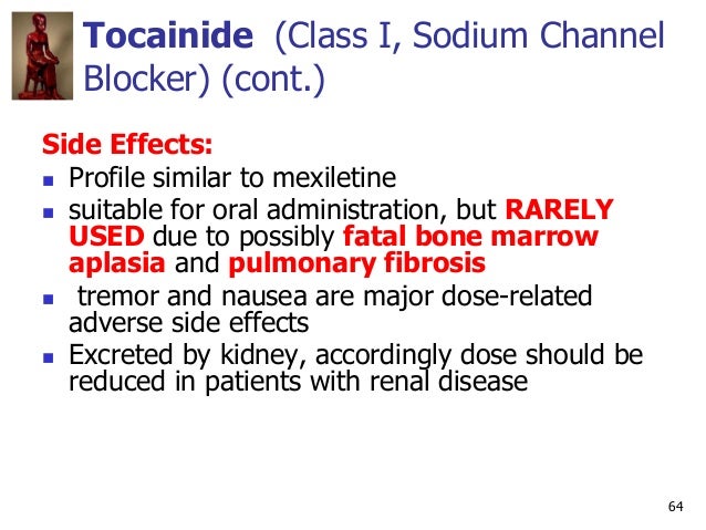 IVMS-CV Pharmacology- Antiarrhythmic Agents IVMS-CV Pharmacology- Antiarrhythmic Agents