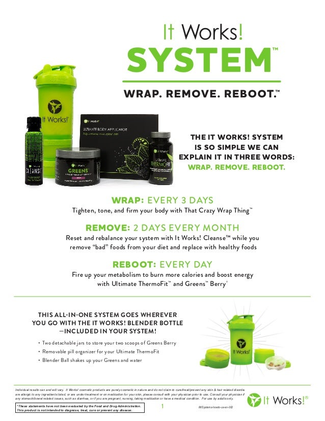 it works product pamphlet