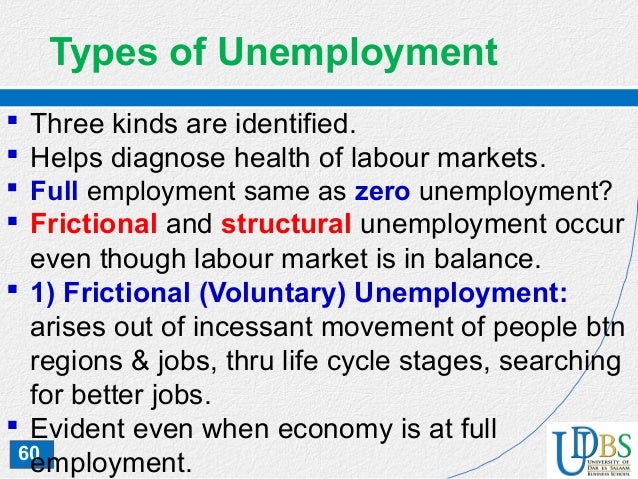 voluntary unemployment essay Not all unemployment is involuntary in this lesson, you'll learn about frictional unemployment and be provided some examples to illustrate it. voluntary unemployment essay Not all unemployment is involuntary in this lesson, you'll learn about frictional unemployment and be provided some examples to illustrate it.