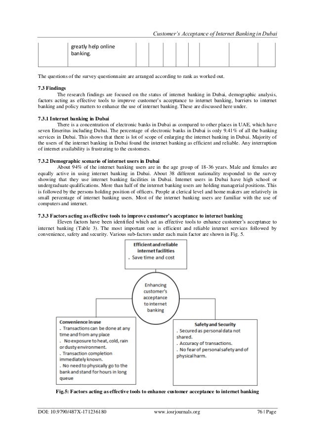 Dissertation On Customer Service Hours