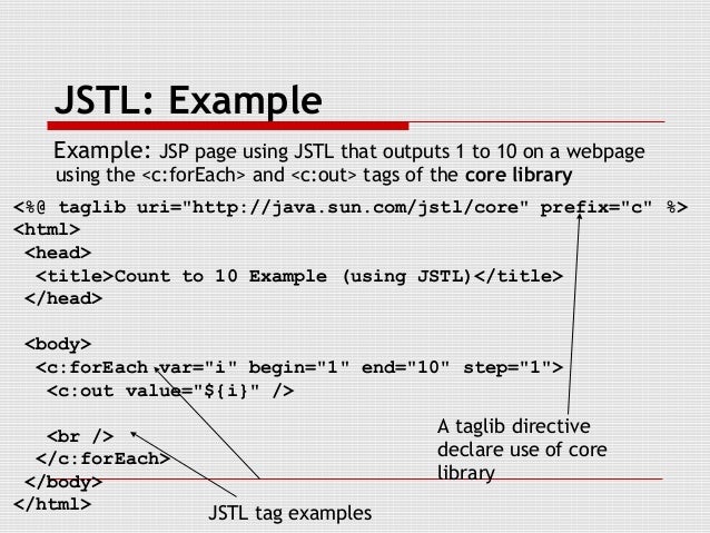 JSTL TAGLIBS jstl taglibs: