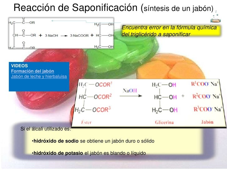 Jabones y detergentes