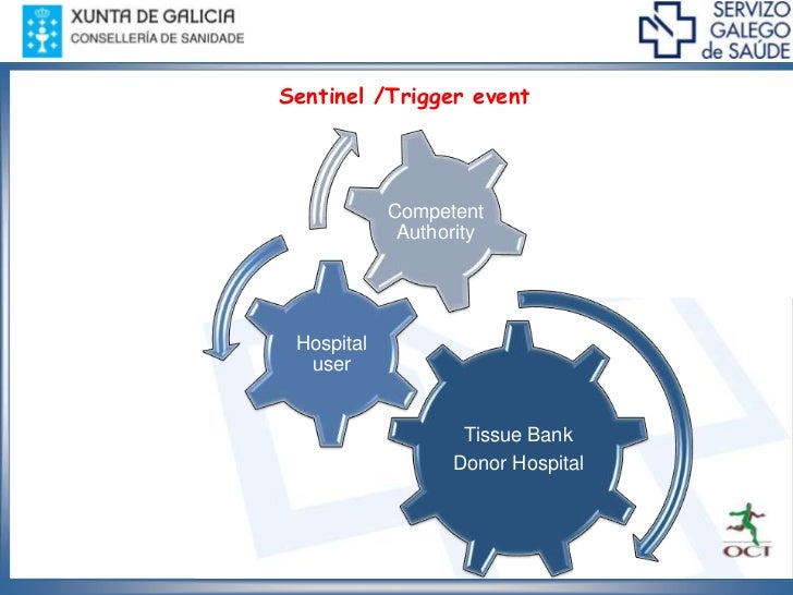 Watch Lessons learned from SARS video Watch Lessons learned from SARS video