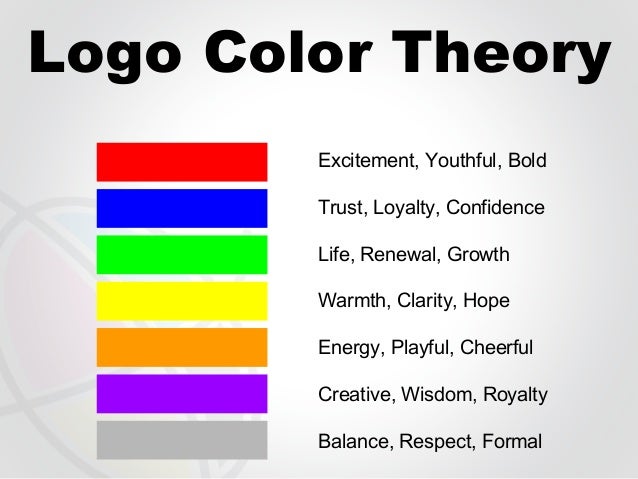 Logo Design Principles Logo Design Principles