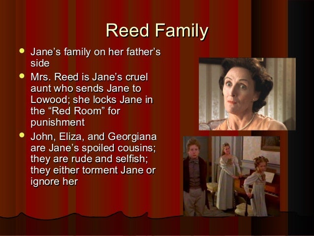 Essays On Jane Eyre