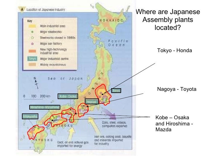 Japanese Car Industry