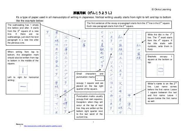 Japanese essay format