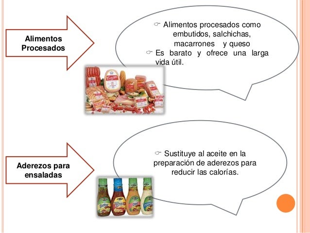 Jarabe de maíz con alto contenido de fructosa Jarabe de maíz con alto contenido de fructosa