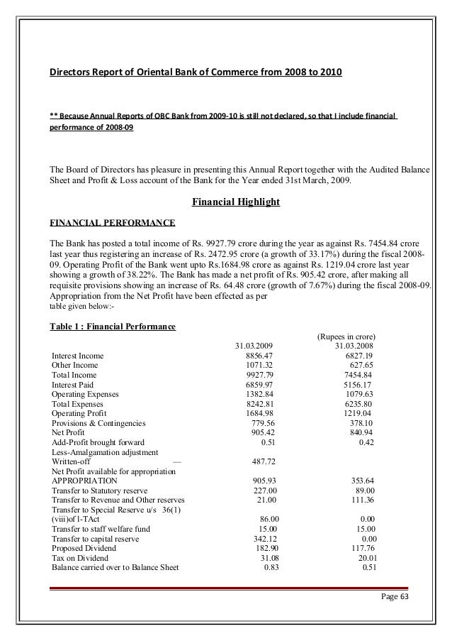 obc form bank