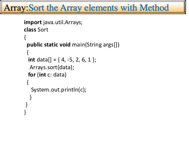 Java basic image.