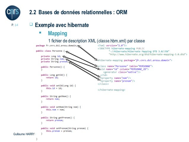 exemple de fichier hbm.xml