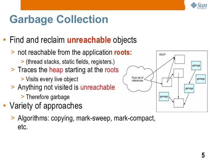 Java Tutorial Garbage Collection | java tutorial garbage collection java garbage collection Java Tutorial Garbage Collection | java tutorial garbage collection java garbage collection