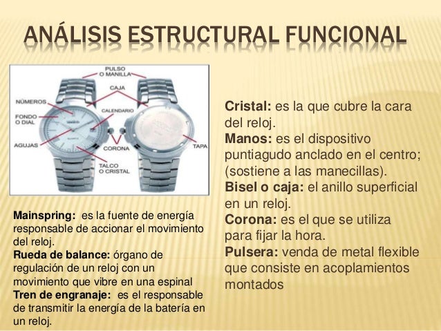 ANÁLISIS ESTRUCTURAL FUNCIONAL
Cristal: es la que cubre la cara
del reloj.
Manos: es el dispositivo
puntiagudo anclado en ...