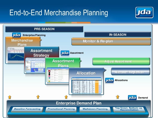 Jda Enterprise Planning jda end to end merchandise planning Jda Enterprise Planning jda end to end merchandise planning