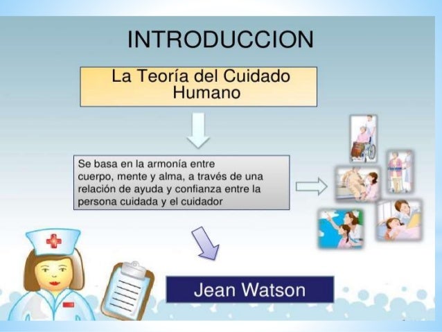 Jean watson