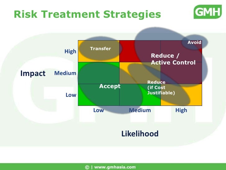 Watch How to Avoid the Potential Risks of Geotagging video Watch How to Avoid the Potential Risks of Geotagging video