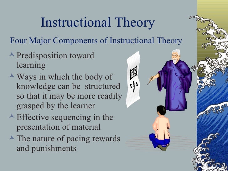 bruners constructivist theory bruners constructivist theory