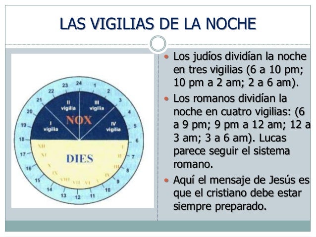 Jesús continúa enseñando a sus discípulos