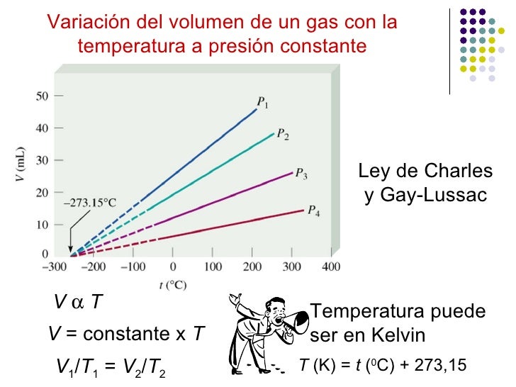 Jg 201001-qg-clase10-gases