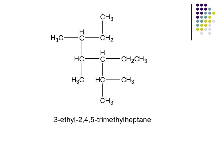 Chemistry- JIB Organic Chemistry