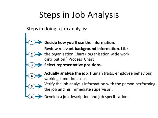 questionnaire analysis