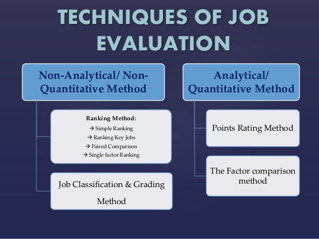 Classification evaluation job quantitative system