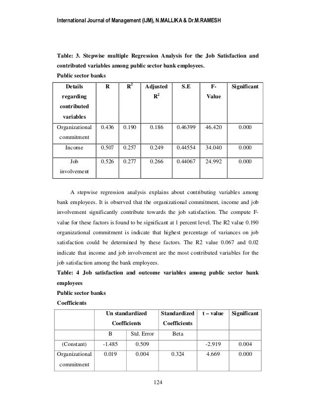 stress in banking industry essay Stress management in the investment banking industry research paper by julie stress management in the investment banking industry (2003 essays by subject. stress in banking industry essay Stress management in the investment banking industry research paper by julie stress management in the investment banking industry (2003 essays by subject.