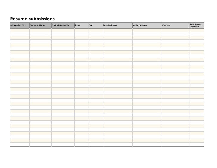 sample resume in australia