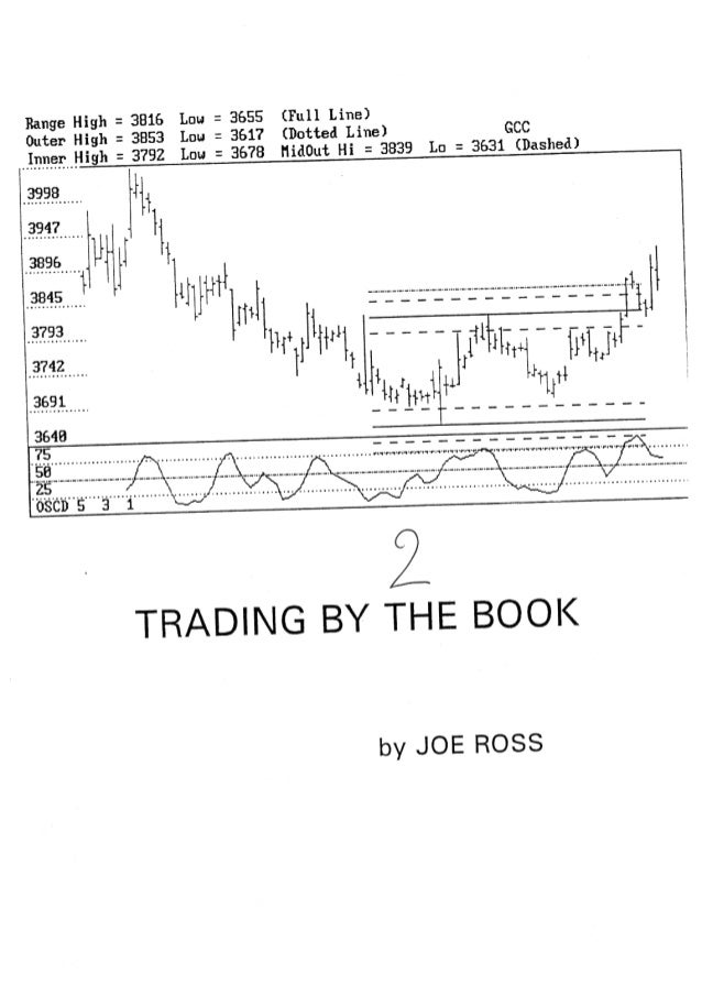 Forex joe ross