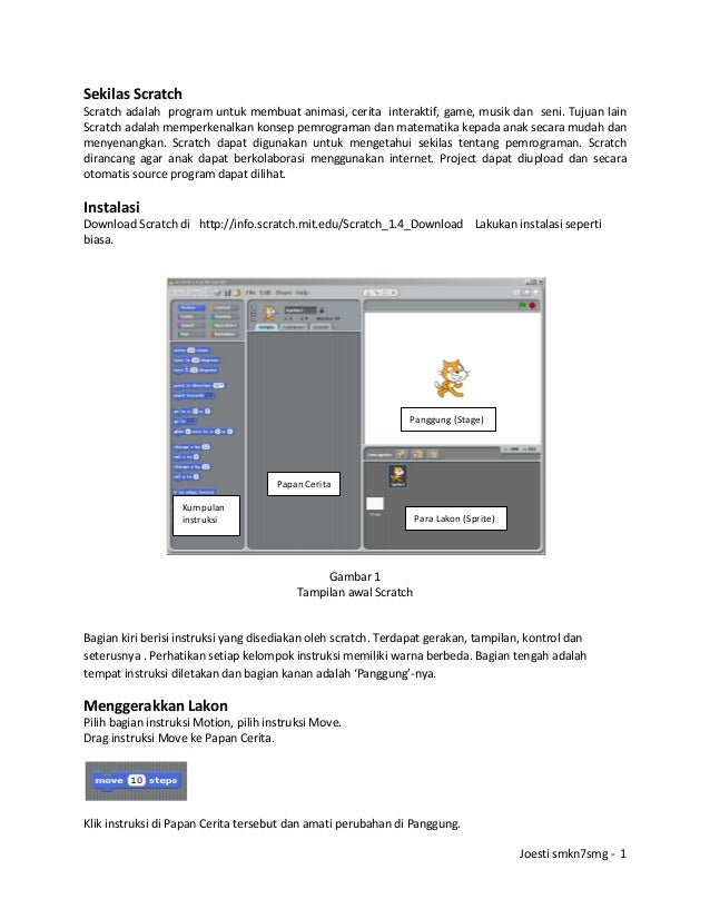 Ebook belajar forex untuk pemula