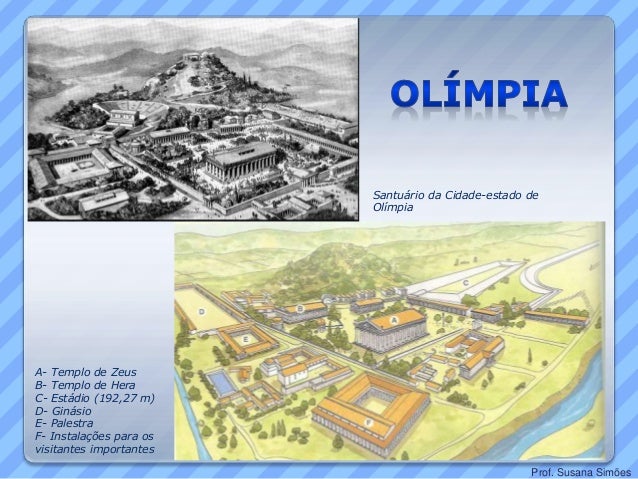Santuário da Cidade-estado de
Olímpia
A- Templo de Zeus
B- Templo de Hera
C- Estádio (192,27 m)
D- Ginásio
E- Palestra
F- ...