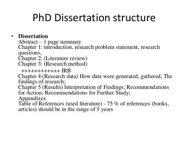 Dissertation outline apa format