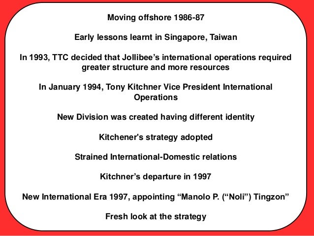 Jollibee thesis picture