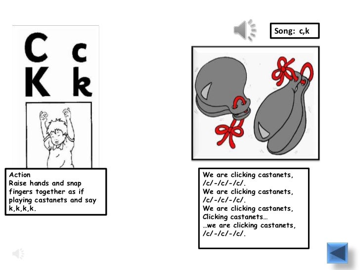 Letter D Action Words Letter D Action Words