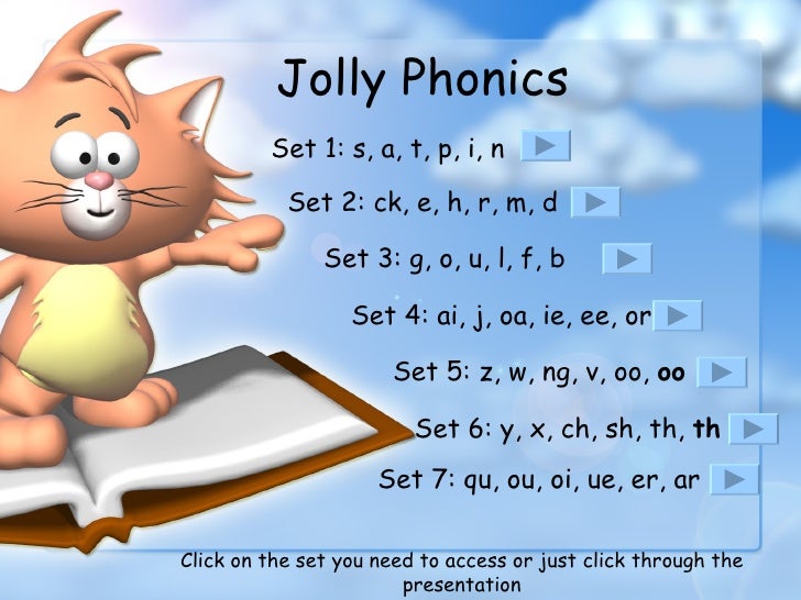 Jolly phonics powerpoint