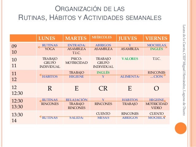 Resultat d'imatges de ejemplos de horarios educación infantil