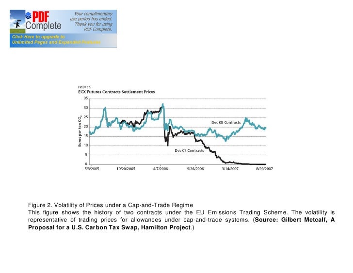 Cap and trade system vs carbon tax