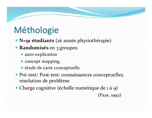 exemple de cas clinique module 1