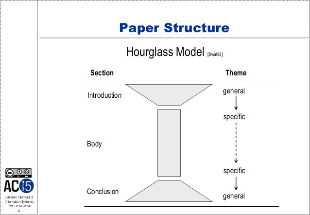 Science research paper example