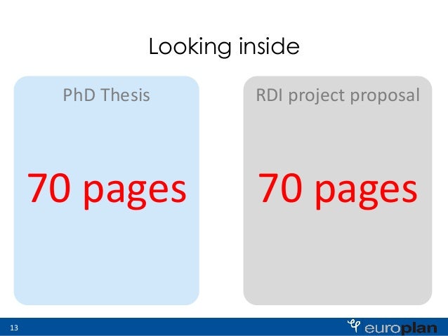 Thesis proposals for 2 15-2 16 | WISE Research Group