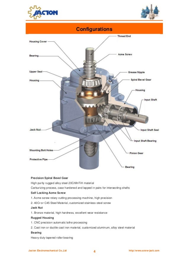 bevel gear screw jack,high speed screw jack,quick lifting screw jack,…