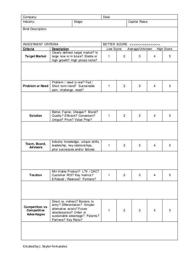 Chef skill assessment interview questions