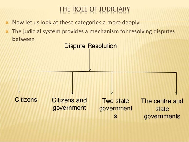 what is the role of the judiciary in a democracy “bedrock of democracy: an independent judiciary judiciary without undue interference plays a major role in the proper and democracy – and most. what is the role of the judiciary in a democracy “bedrock of democracy: an independent judiciary judiciary without undue interference plays a major role in the proper and democracy – and most.