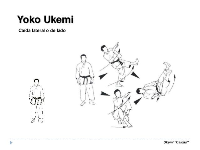 Ukemi “Caídas”
Yoko Ukemi
Caída lateral o de lado
 