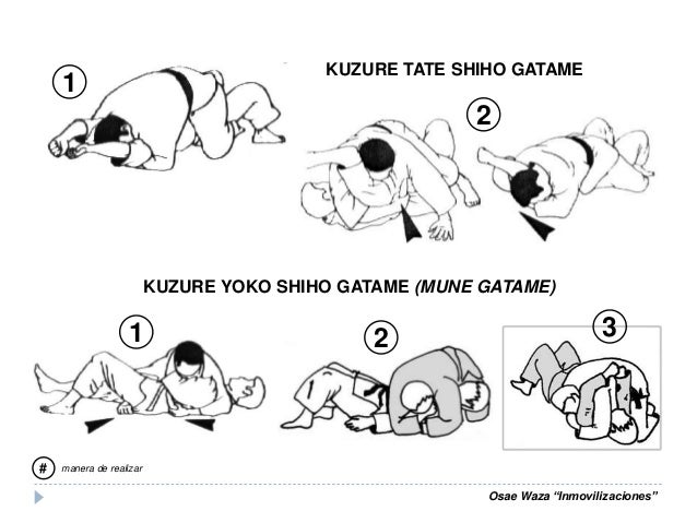 Osae Waza “Inmovilizaciones”
KUZURE TATE SHIHO GATAME
1
2
KUZURE YOKO SHIHO GATAME (MUNE GATAME)
1 2 3
# manera de realizar
 