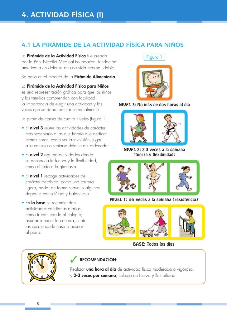 4.2 Sesión prácticaCONSTRUYENDO MI PROPIA PIRÁMIDEY reportero por un dÍa Objetivos • fianzar lo aprendido sobre la ...