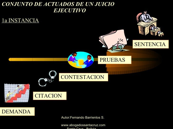JUICIO EJECUTIVO juicio ejecutivo: