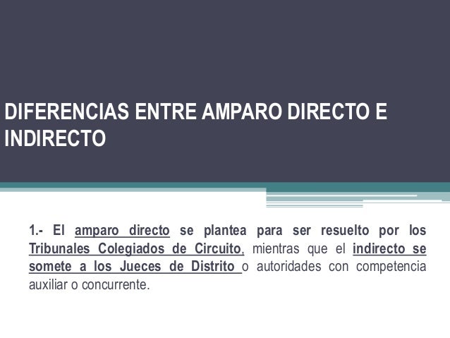 Cuadro Comparativo De Amparo Directo E Indirecto es.slideshare.net
