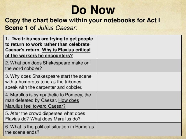 character analysis of julius caesar essay Essay julius ceaser essay: brutus character analysis marcus brutus william shakespeares play, the tragedy of julius caesar, is mainly based on the assassination of julius caesar. character analysis of julius caesar essay Essay julius ceaser essay: brutus character analysis marcus brutus william shakespeares play, the tragedy of julius caesar, is mainly based on the assassination of julius caesar.