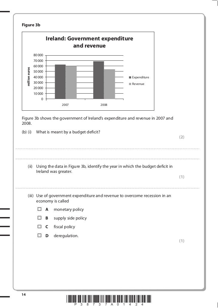 Economics igcse revision